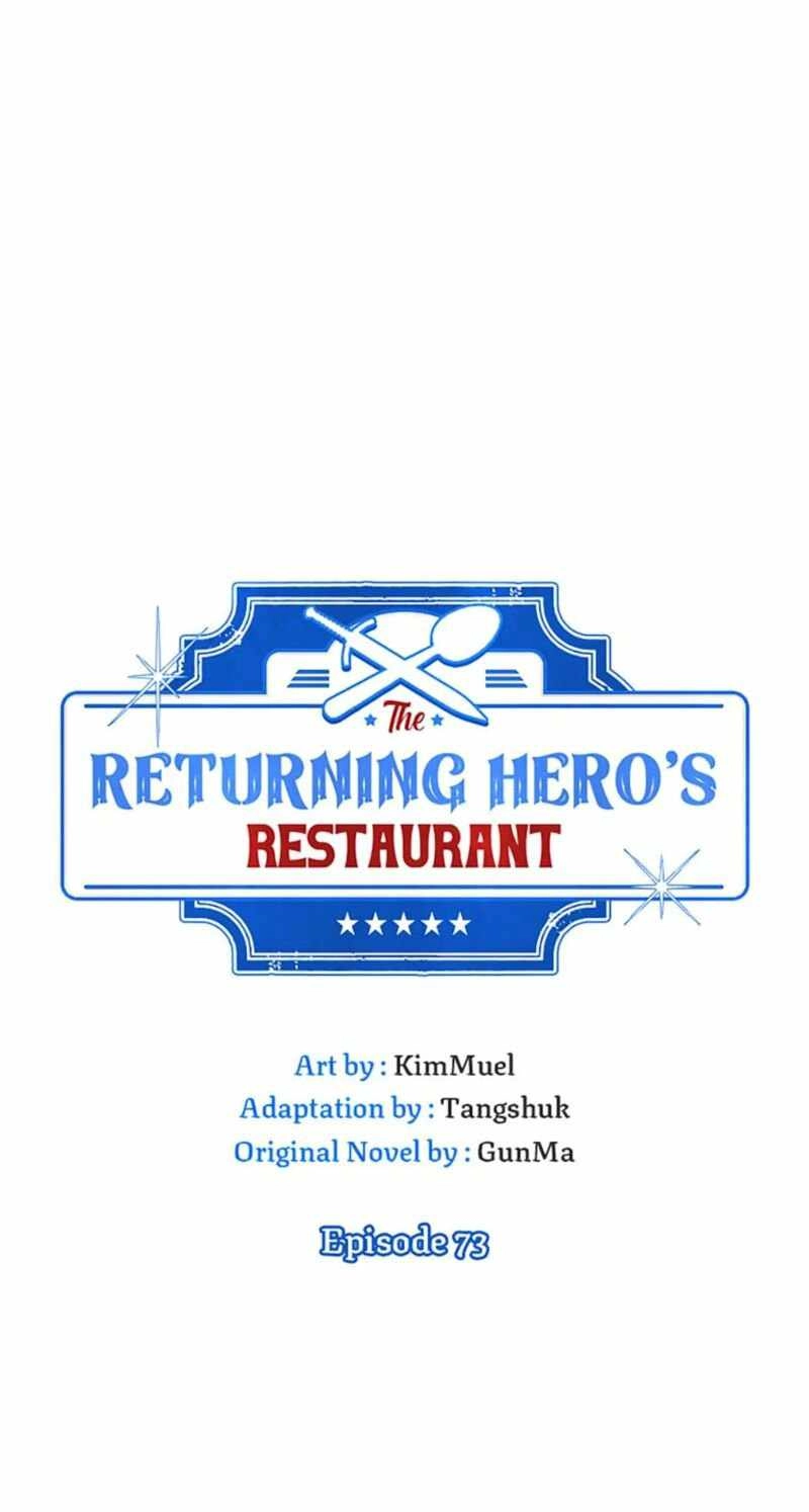 Street Restaurant of a Returned Hero Chapter 73 21